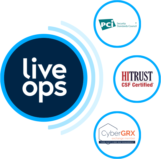 security certification logos for HITRUST CSF Certified, PCI Security Standards Council, and SOC 2 Type 2