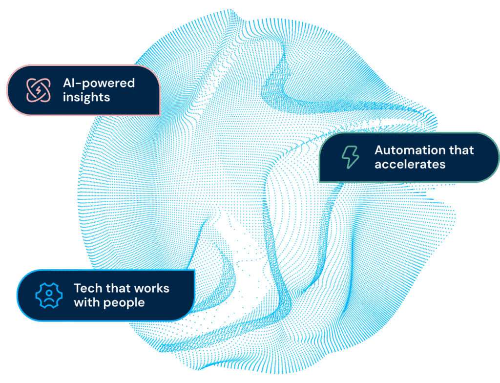 Flexible Customer Service Solutions | Liveops