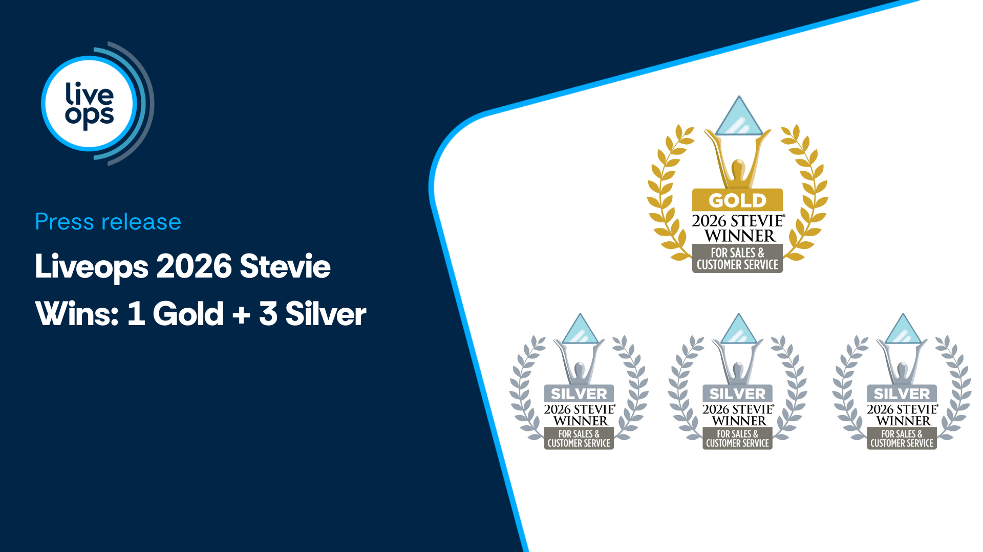 Liveops Earns One Gold and Three 2026 Silver Stevie Awards